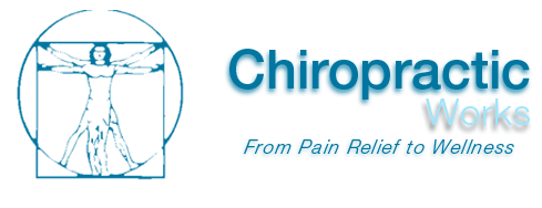 Chiropractic Works, PC